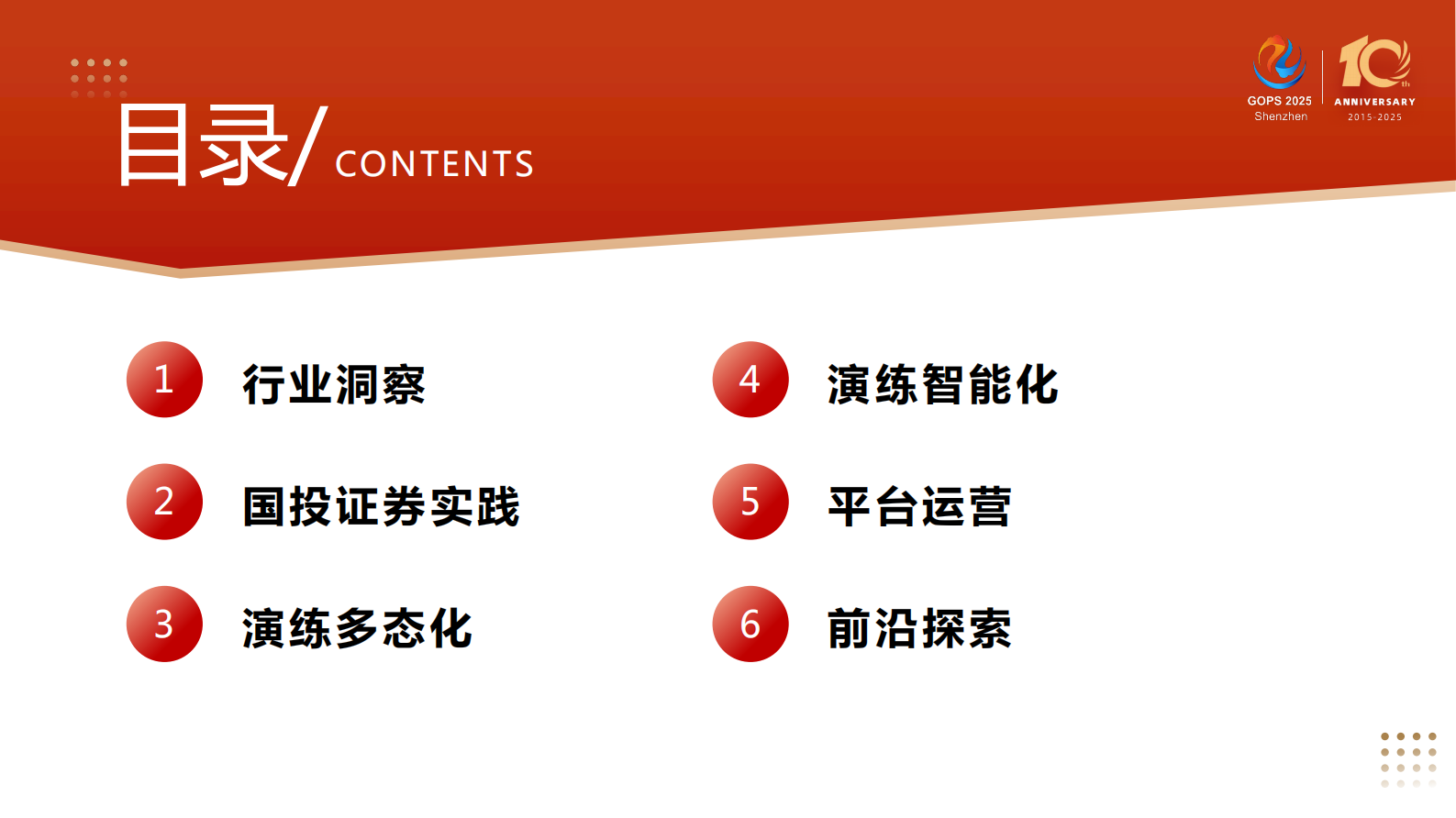 鞠鹏-故障演练平台进化论——自动化与多态化演练 第4页