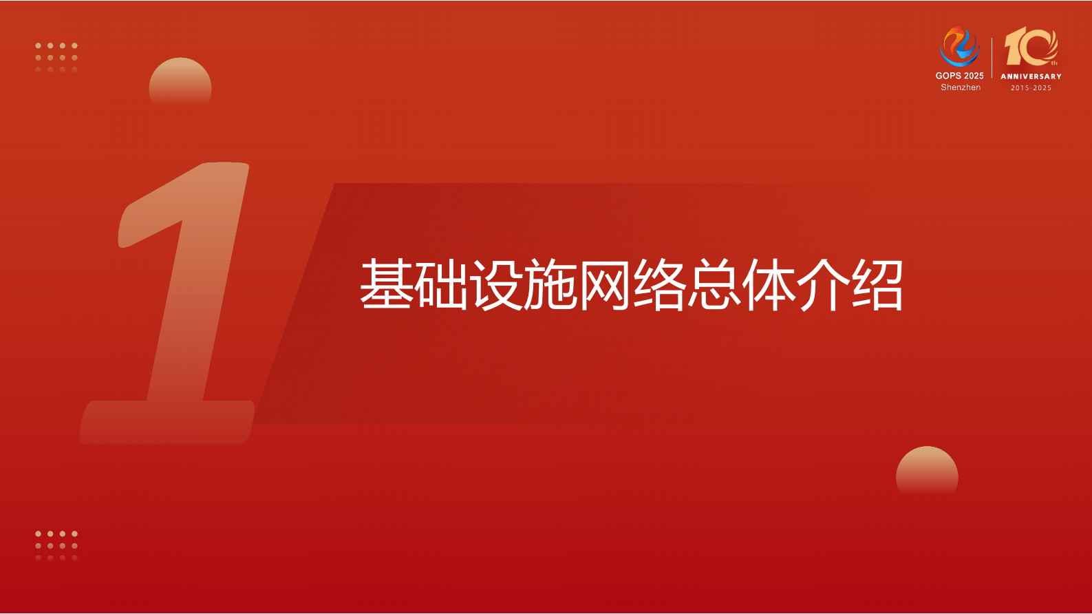 刘爽-智能闭环护航数字基建：新一代网络故障全生命周期管理实践 第5页