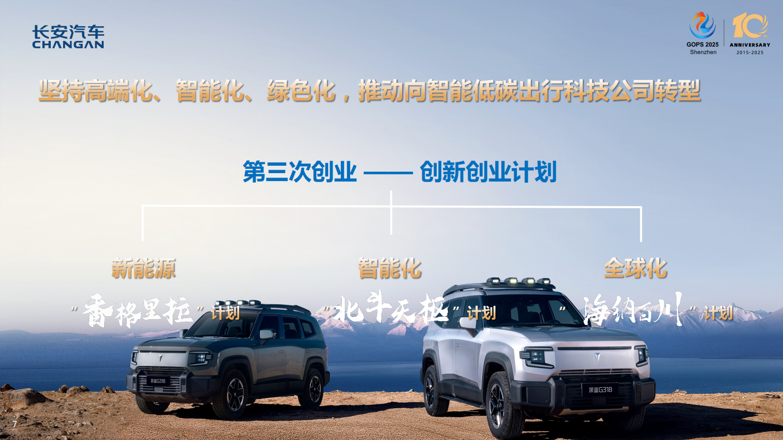 刘亮-长安汽车 DevOps 与数字化转型实践 第7页