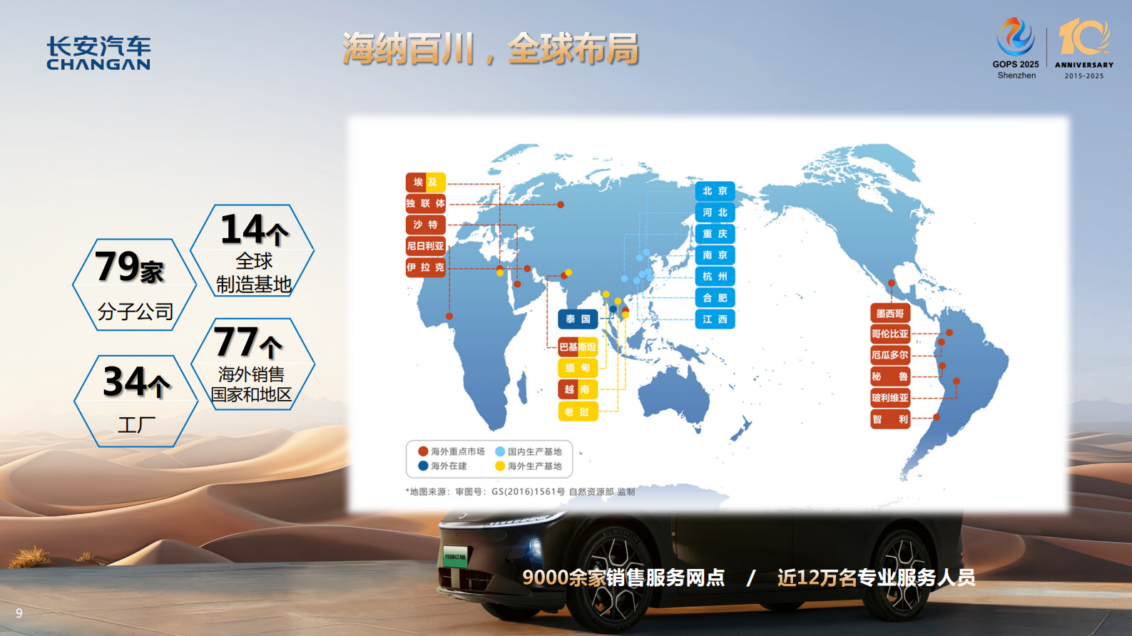 刘亮-长安汽车 DevOps 与数字化转型实践 第9页