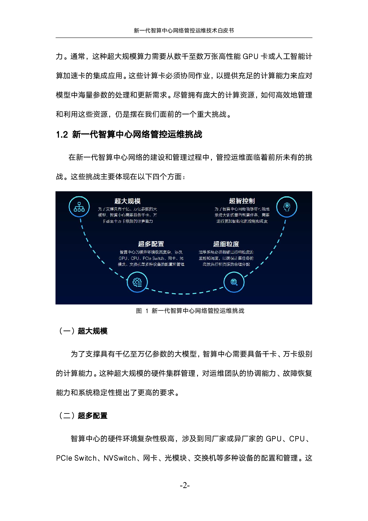 新一代智算中心网络管控运维技术白皮书 第7页