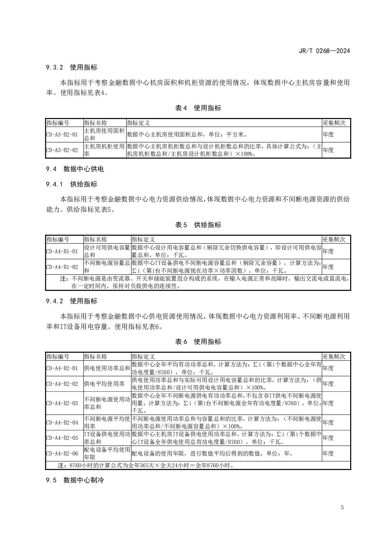 JRT 0268-2024 金融信息基础设施运行指标体系 第9页