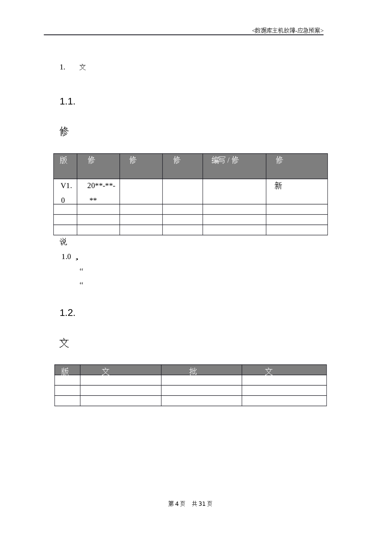 数据库主机故障-应急预案 第4页