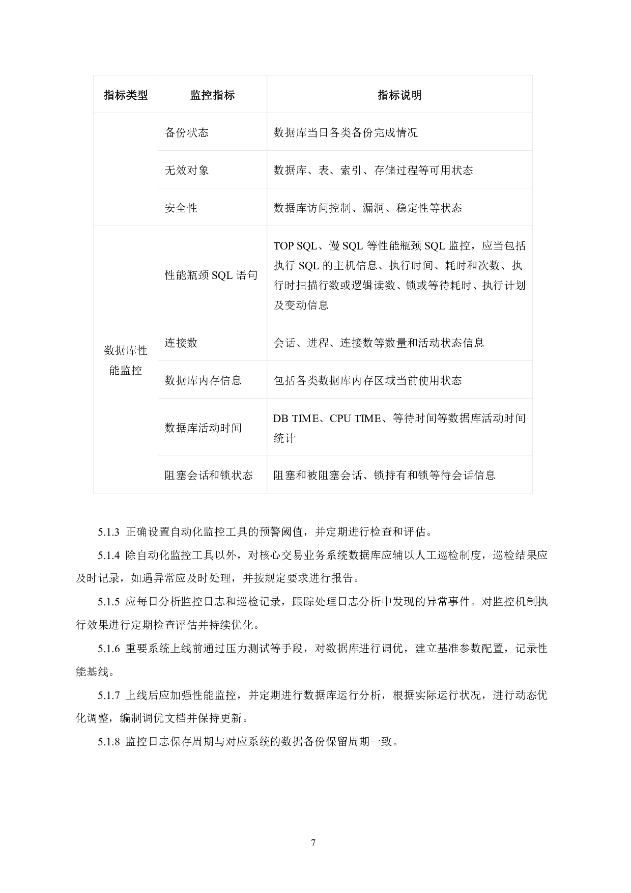 T_SZSSA 0006-2023 证券公司重要信息系统数据库管理标准 第10页