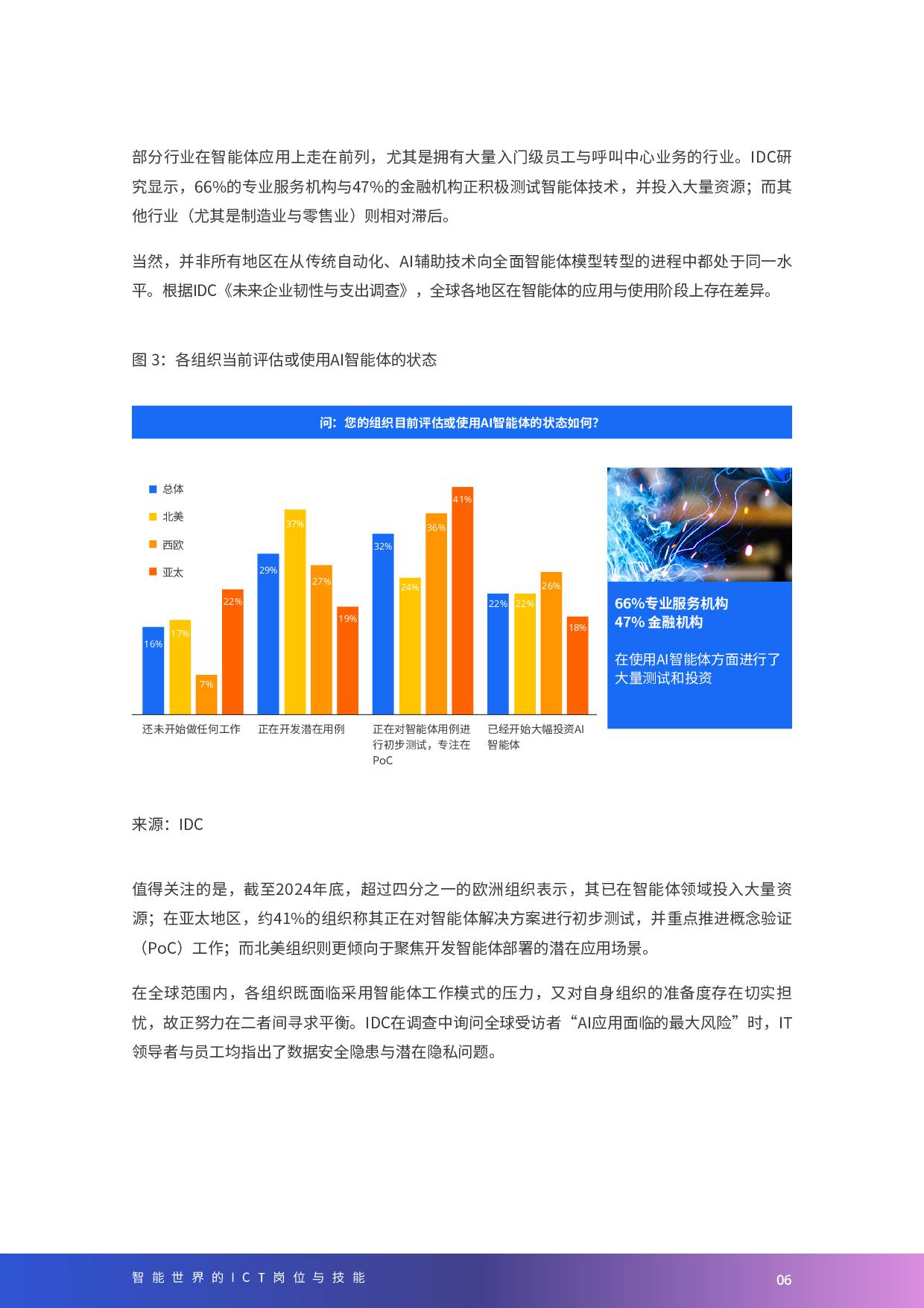 华为：2025智能世界的ICT岗位与技能白皮书(1) 第8页