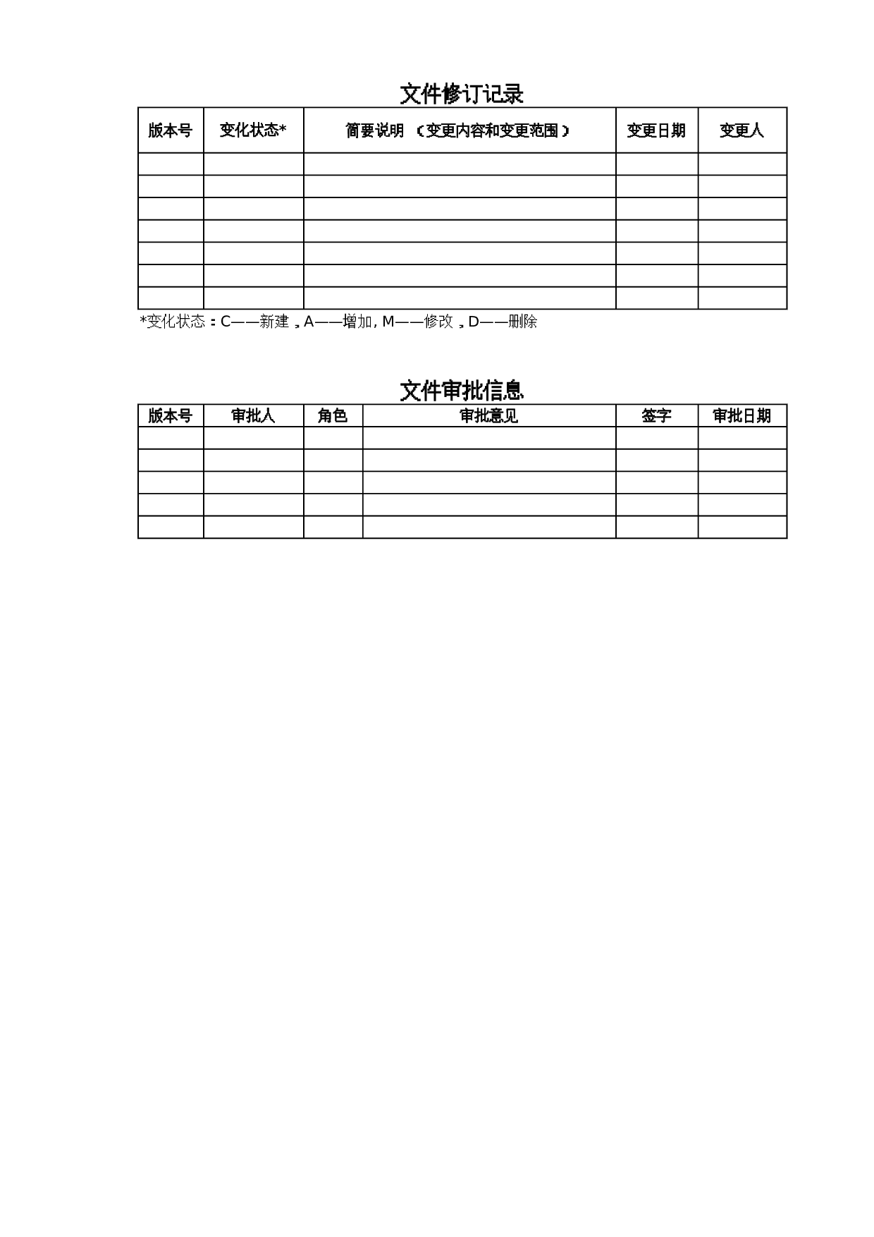 02-ITSM-3-SD-01_服务台相关定义-V1.0 第3页