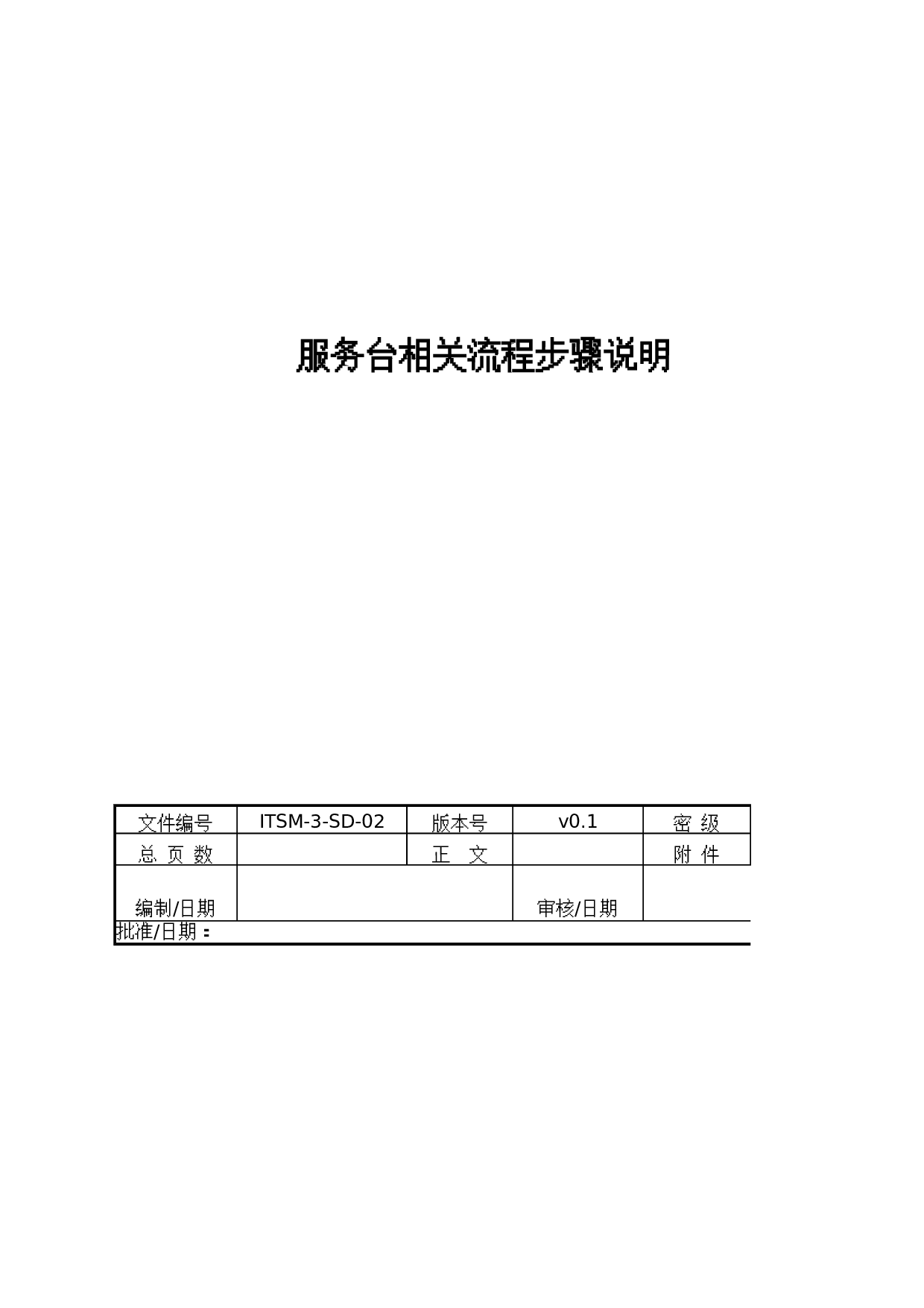 03-ITSM-3-SD-01_服务台相关流程步骤说明-V1.0 第1页