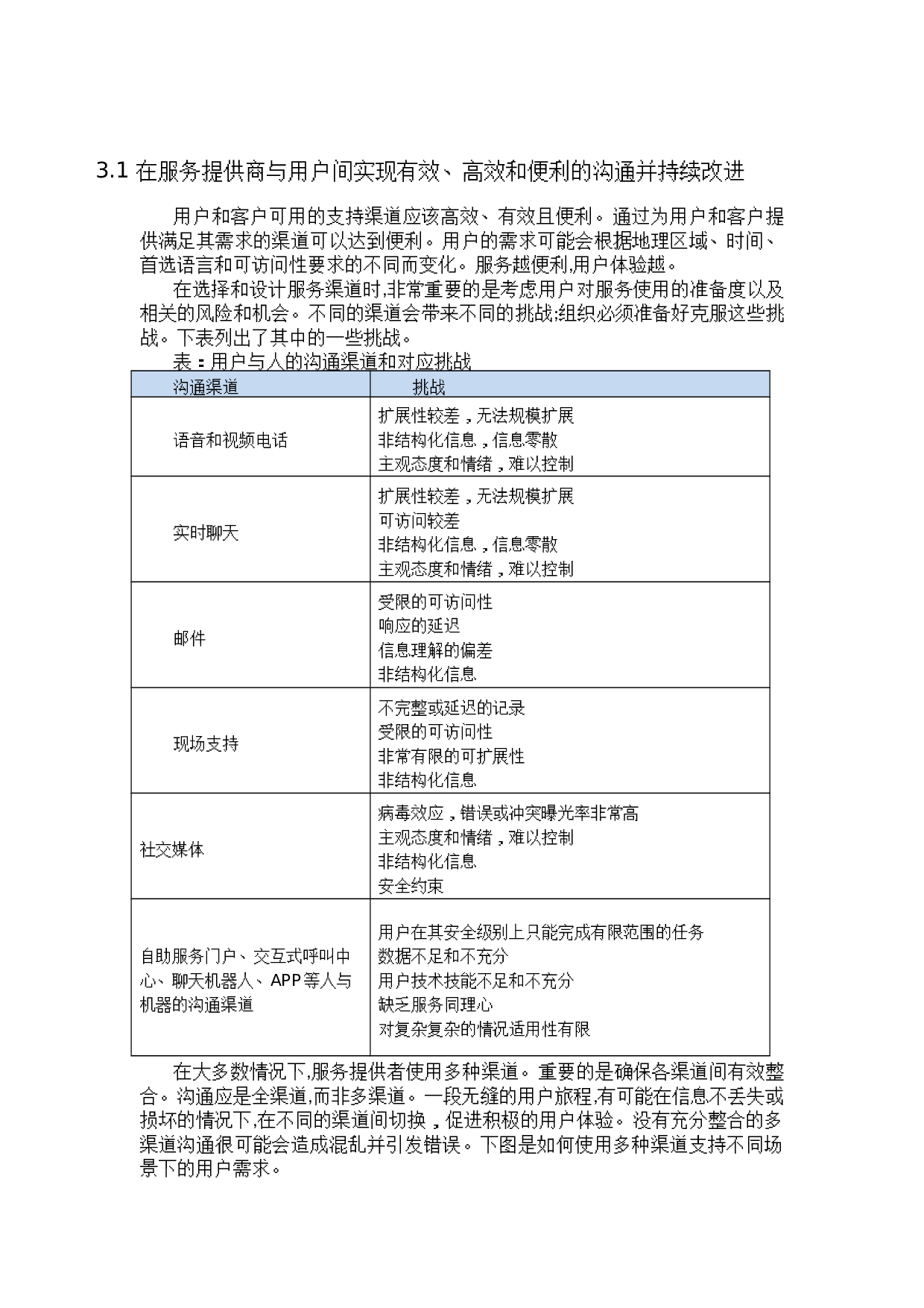 01-ITSM-2-SD-01_服务台流程手册-V1.0 第8页