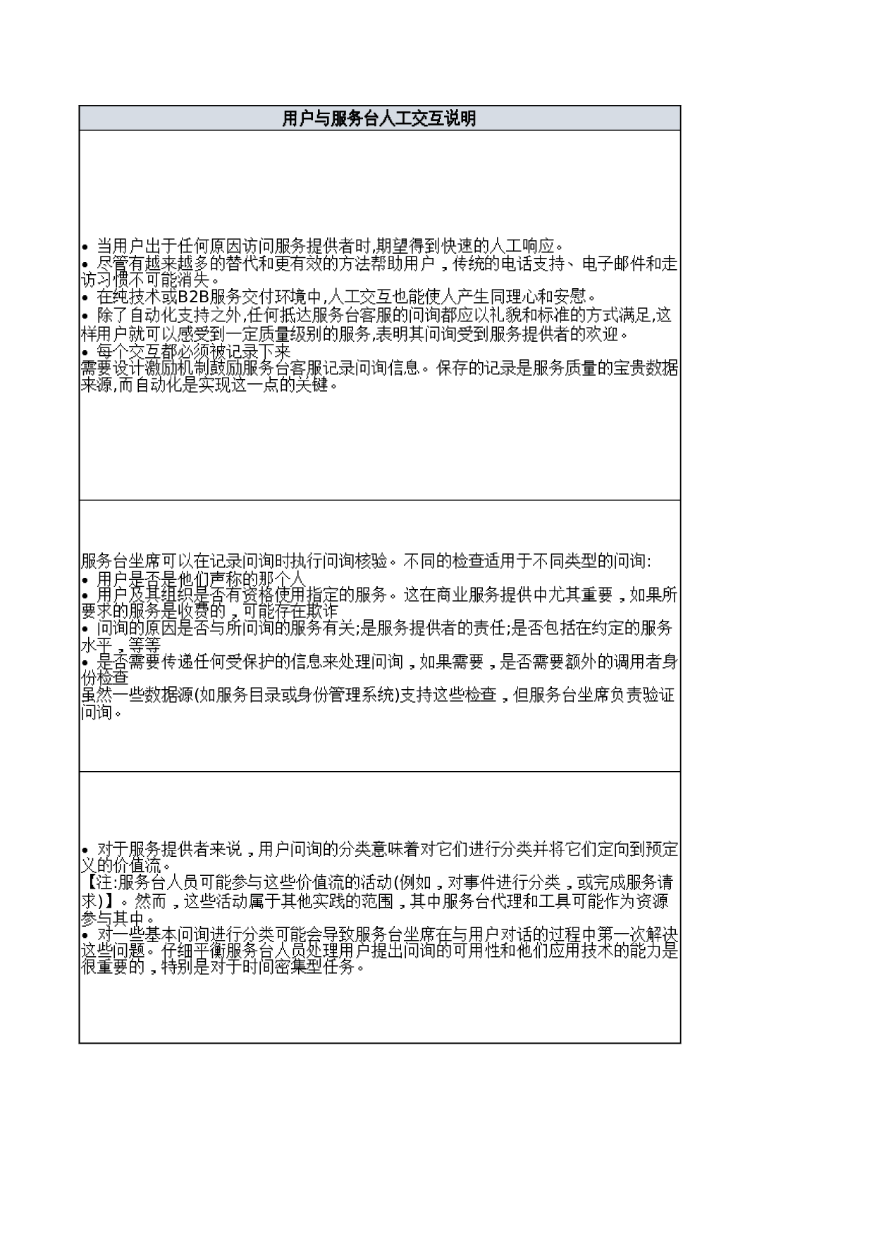 03-ITSM-3-SD-01_服务台相关流程步骤说明-V1.0 第5页