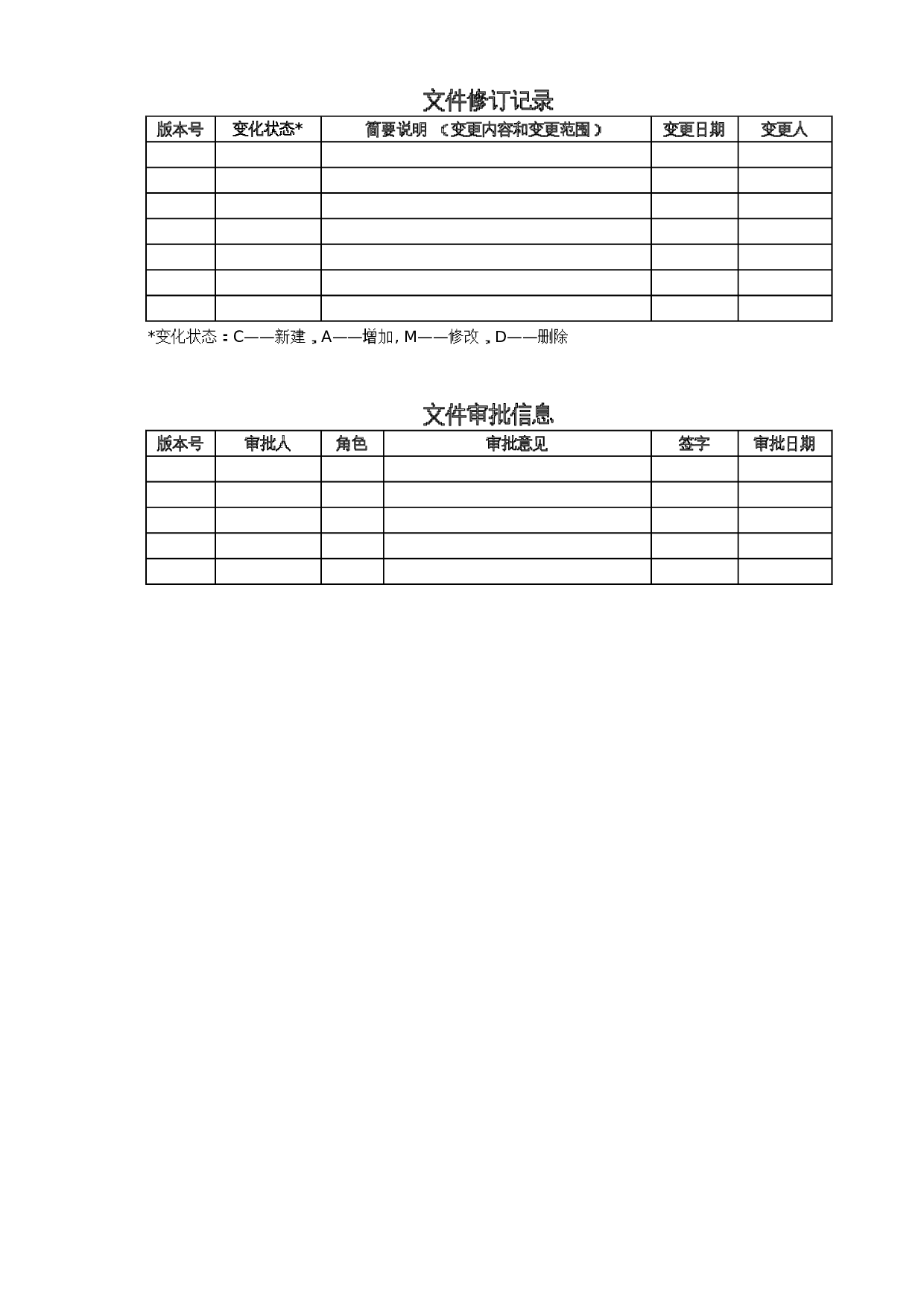 02-ITSM-3-IM-01_事件管理相关定义_V1.0 第3页