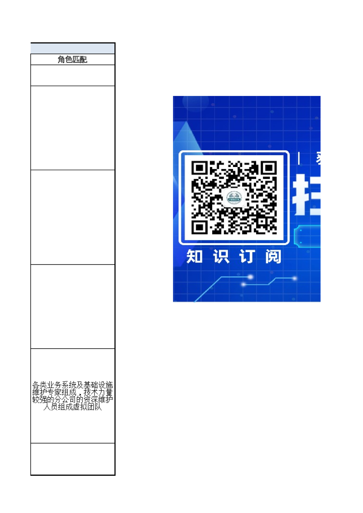 02-ITSM-3-IM-01_事件管理相关定义_V1.0 第6页