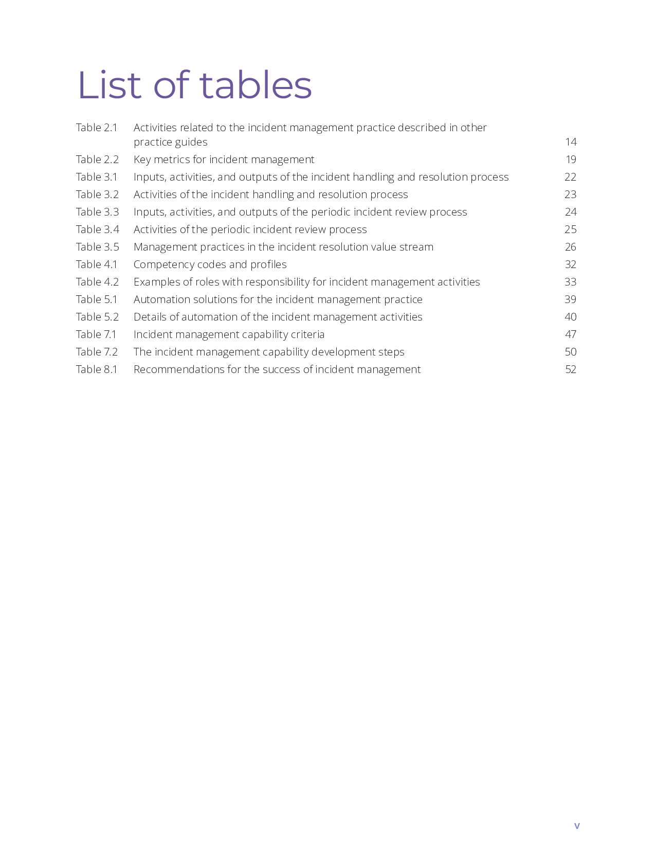07-ITIL4_事件管理实践指南_EN 第5页