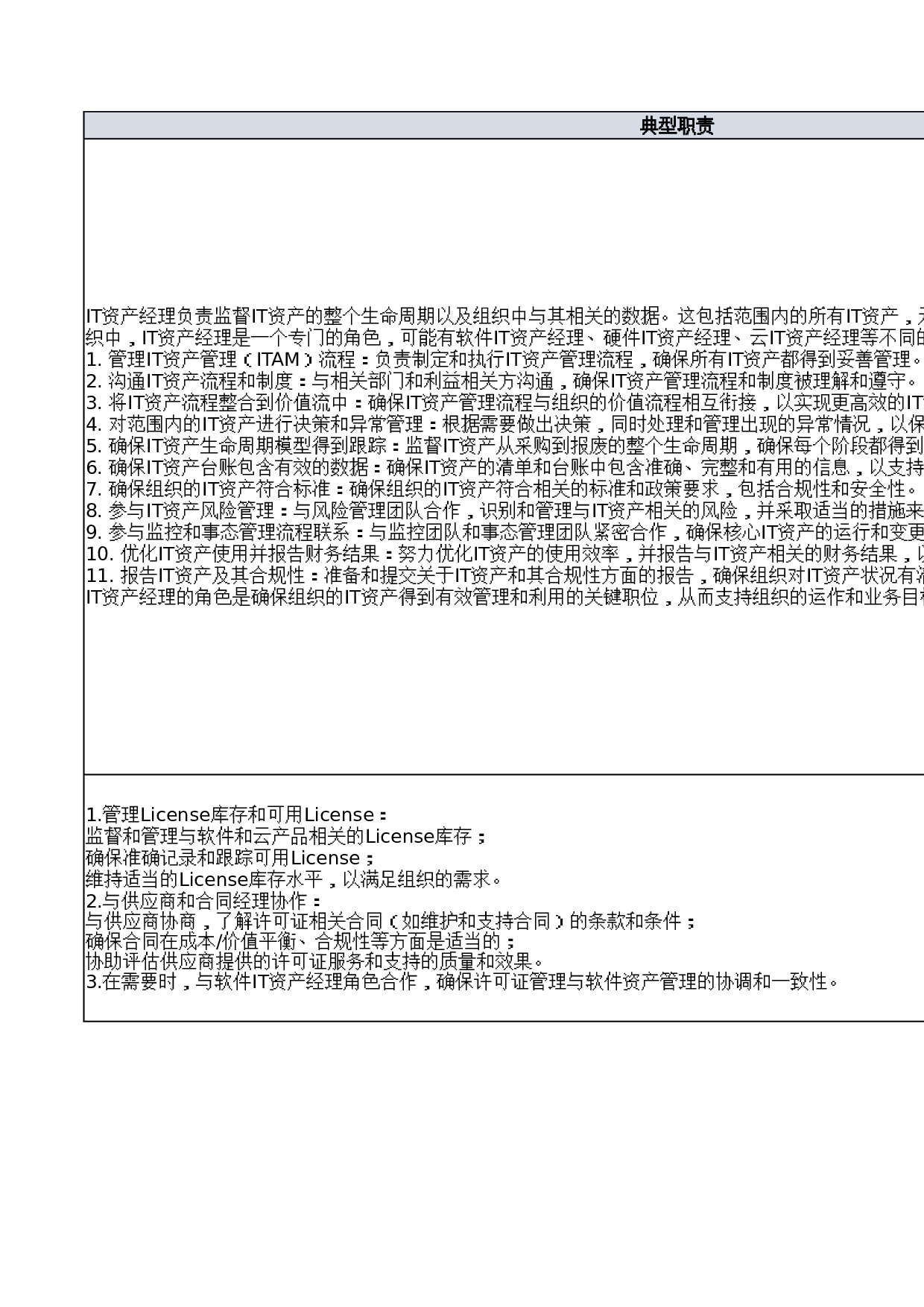 02-IT资产管理流程相关定义_V1.0 第3页