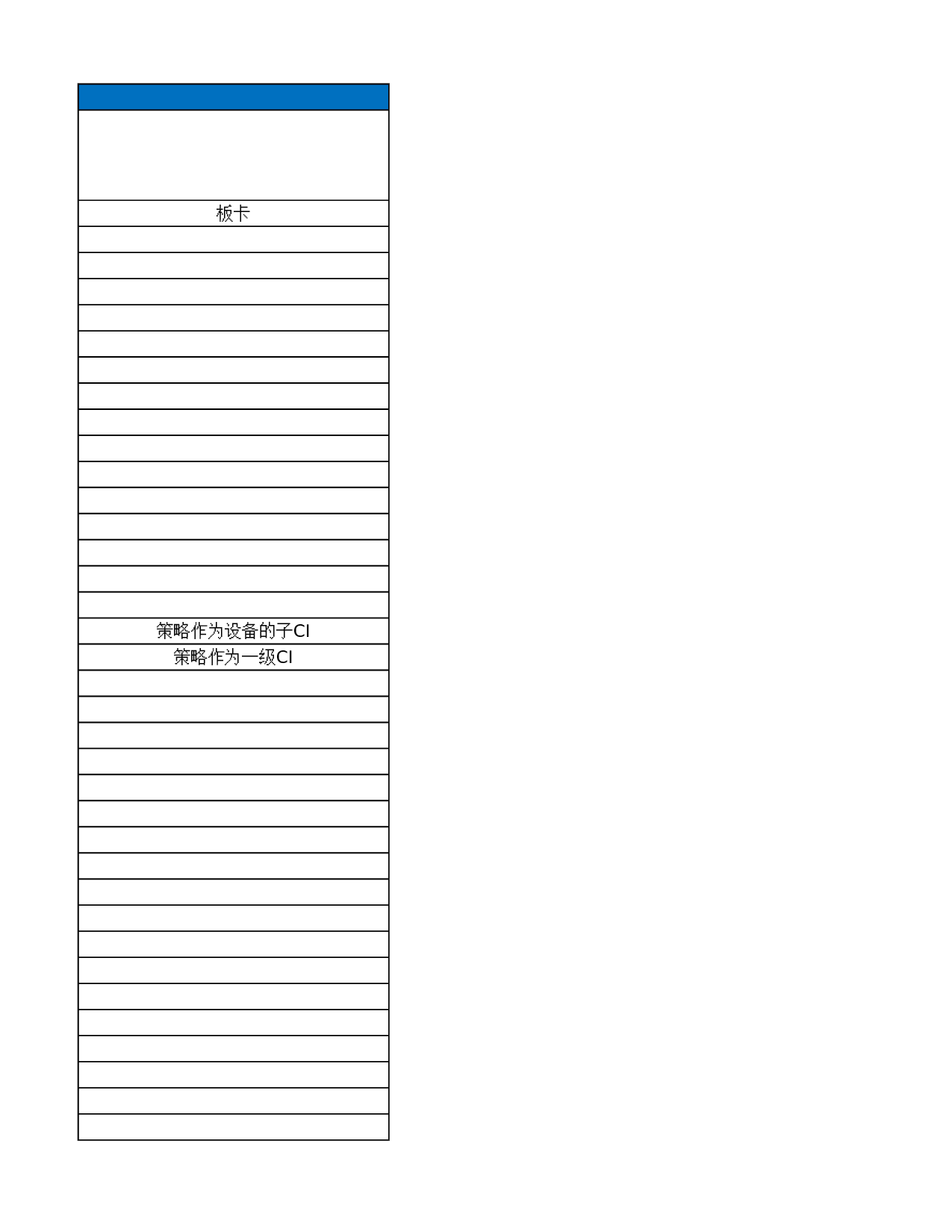 06-IT资产管理工具功能特性清单 第7页