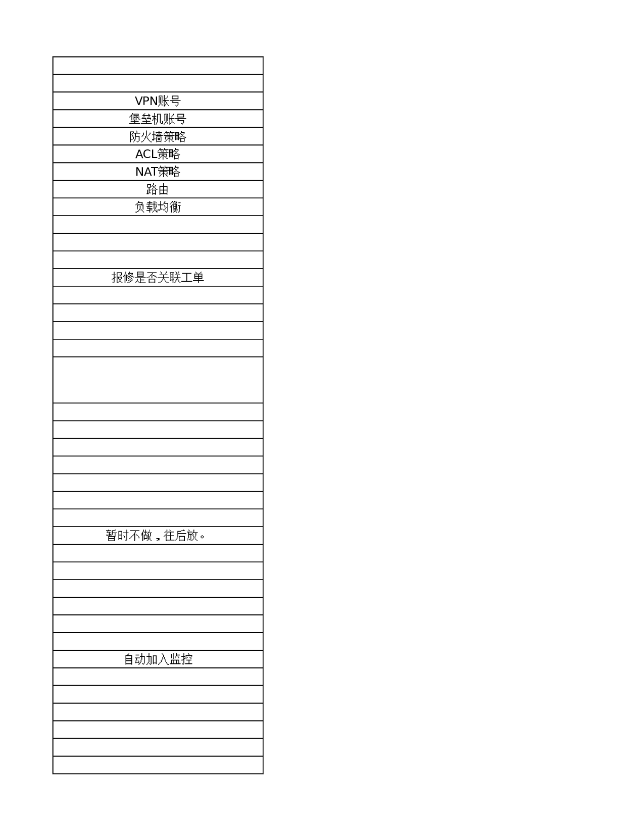 06-IT资产管理工具功能特性清单 第8页