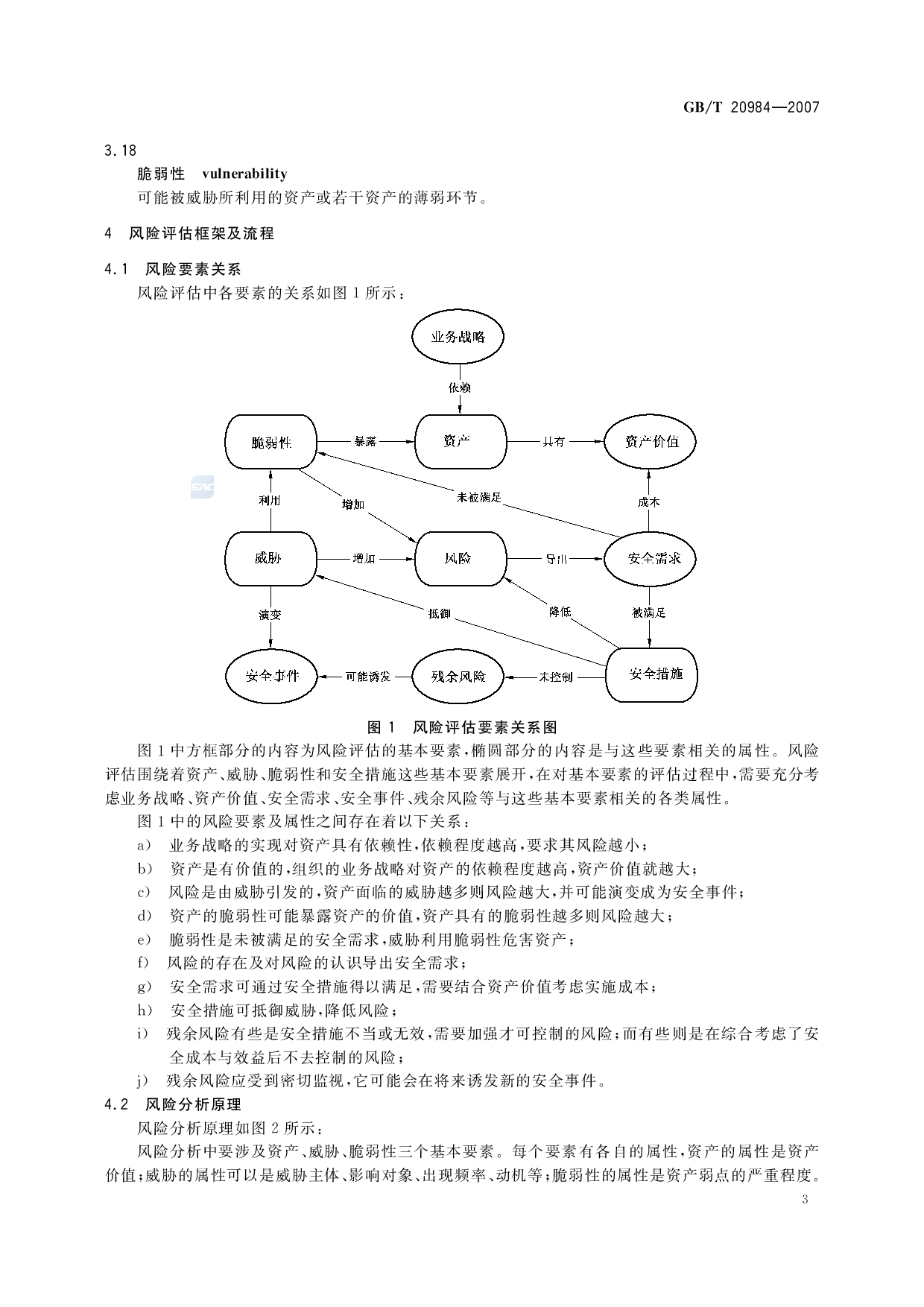 GBT 20984-2007  信息安全技术 信息安全风险评估规范 第7页