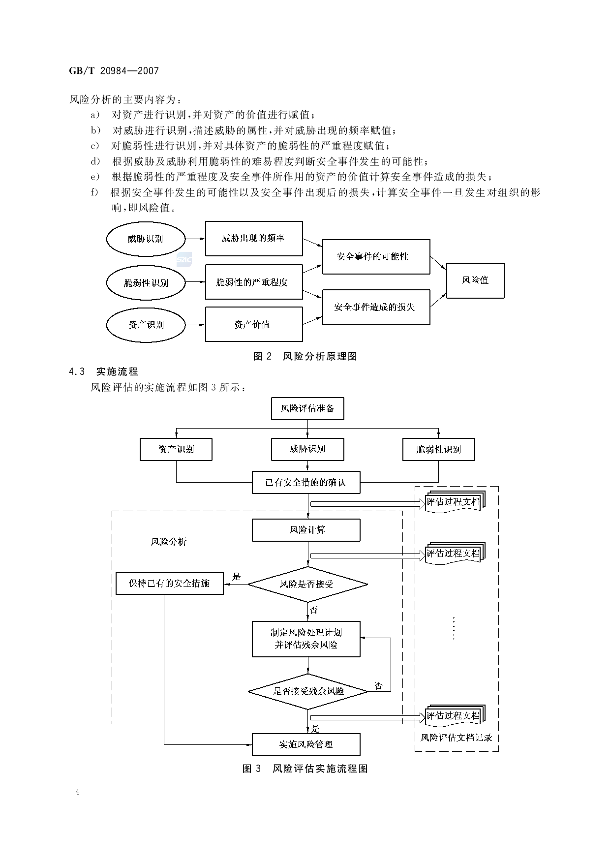 GBT 20984-2007  信息安全技术 信息安全风险评估规范 第8页