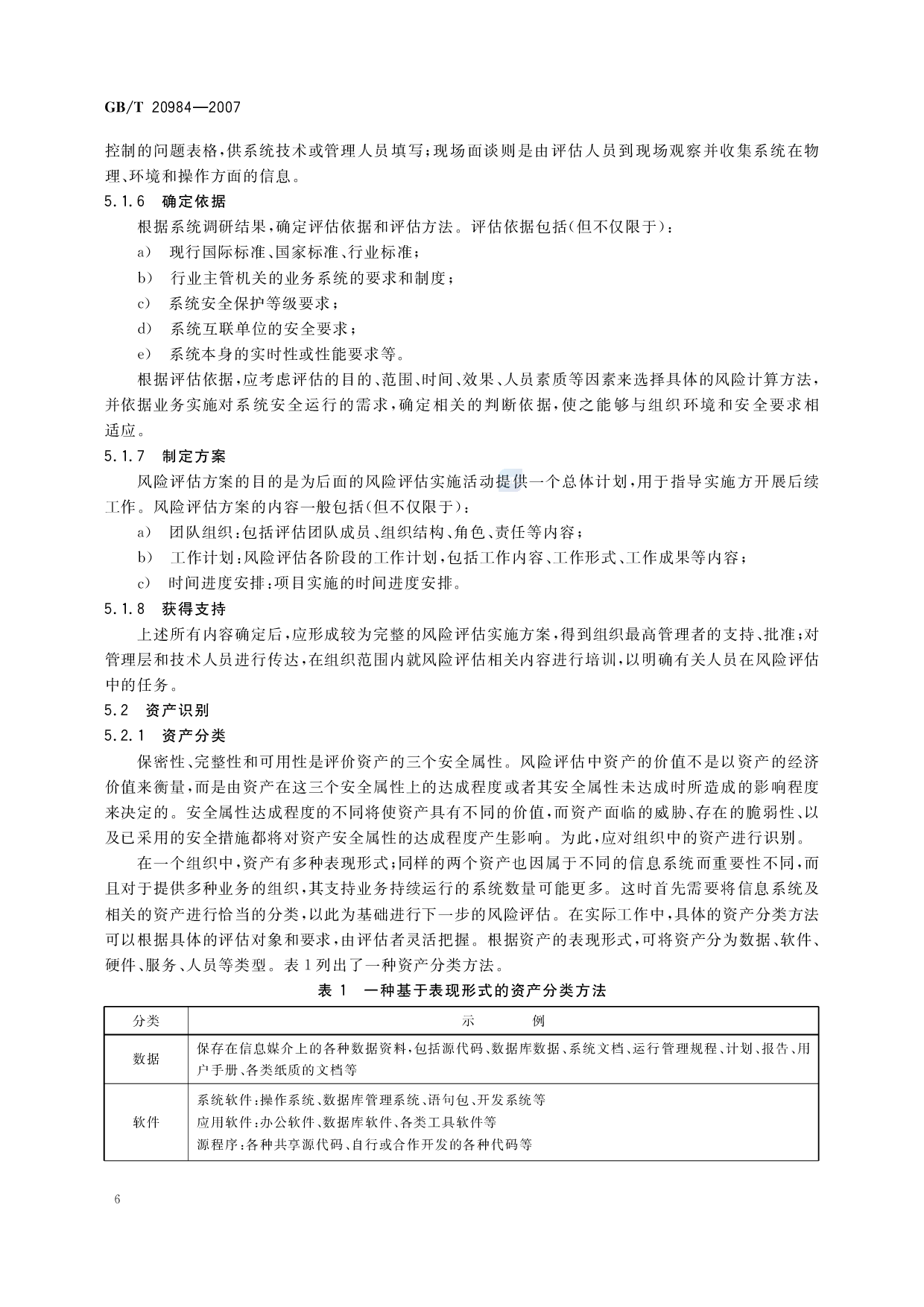 GBT 20984-2007  信息安全技术 信息安全风险评估规范 第10页