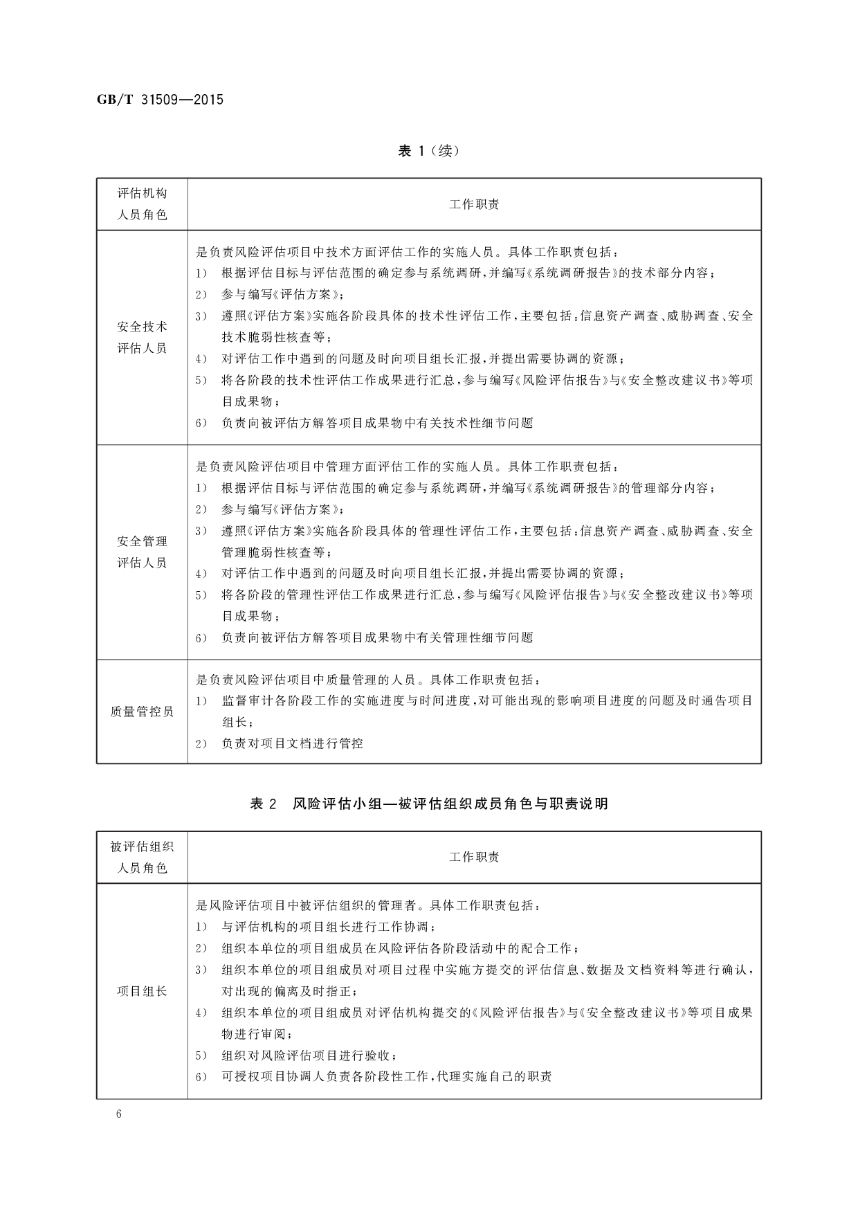 GBT 31509-2015 信息安全技术 信息安全风险评估实施指南 第10页
