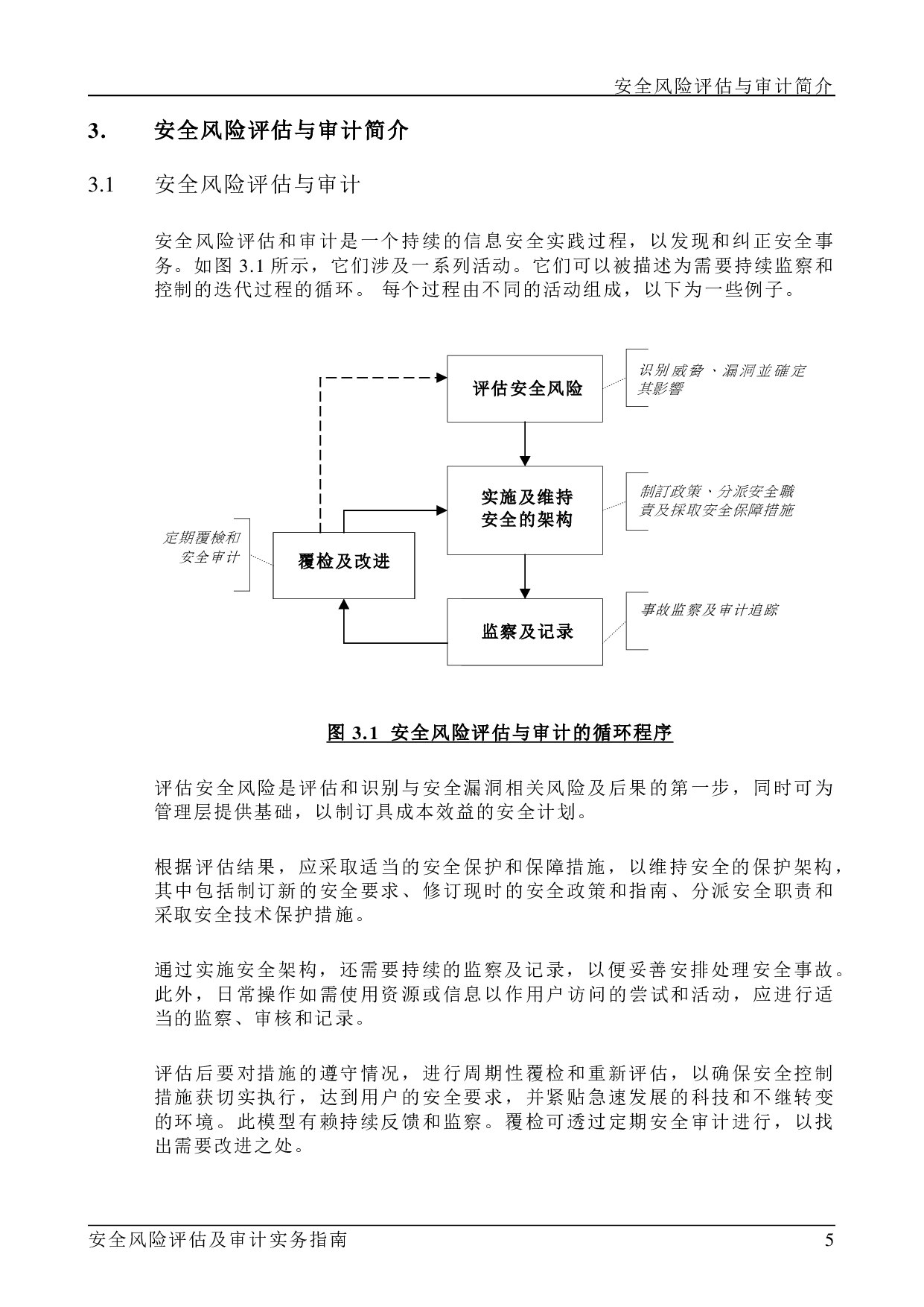 ISPG-SM01 安全风险评估及审计事务指南-v1.2 第9页