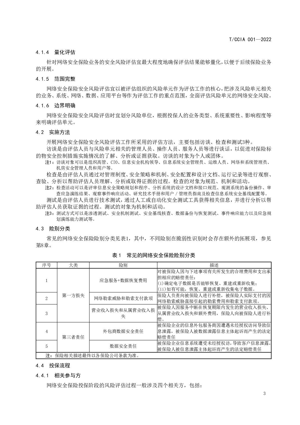 TCCIA 001-2022面向网络安全保险的风险评估指引 第9页