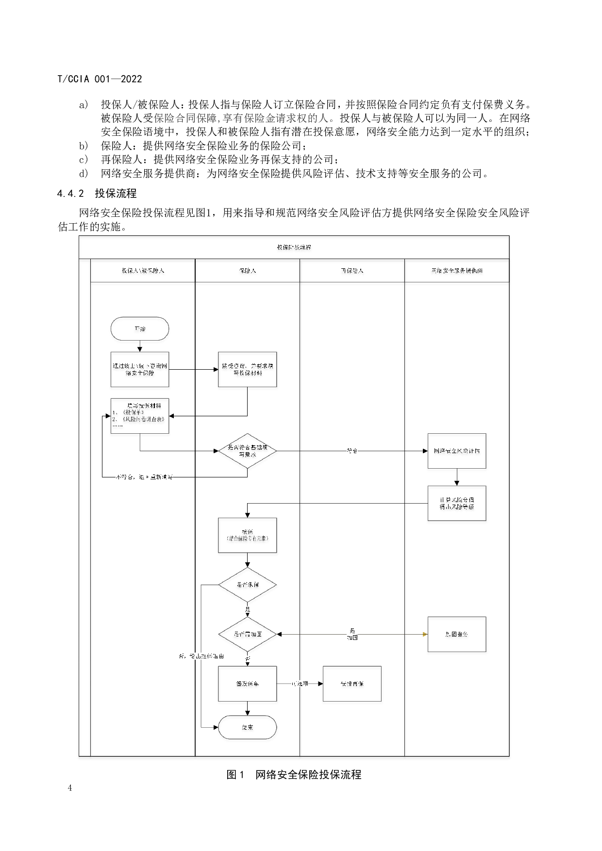 TCCIA 001-2022面向网络安全保险的风险评估指引 第10页