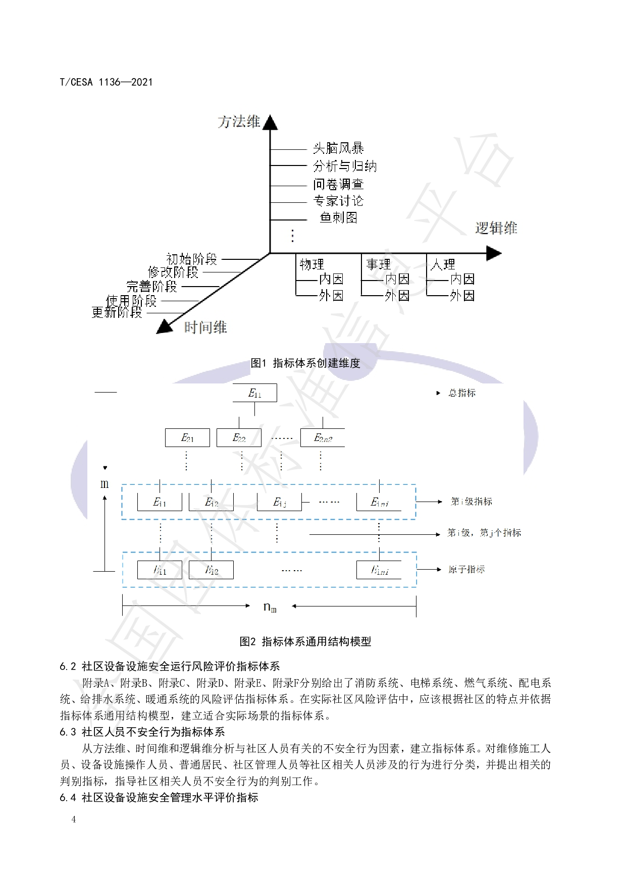 TCESA 1136&mdash;2021 智慧社区设备设施安全风险评价指标体系 第8页
