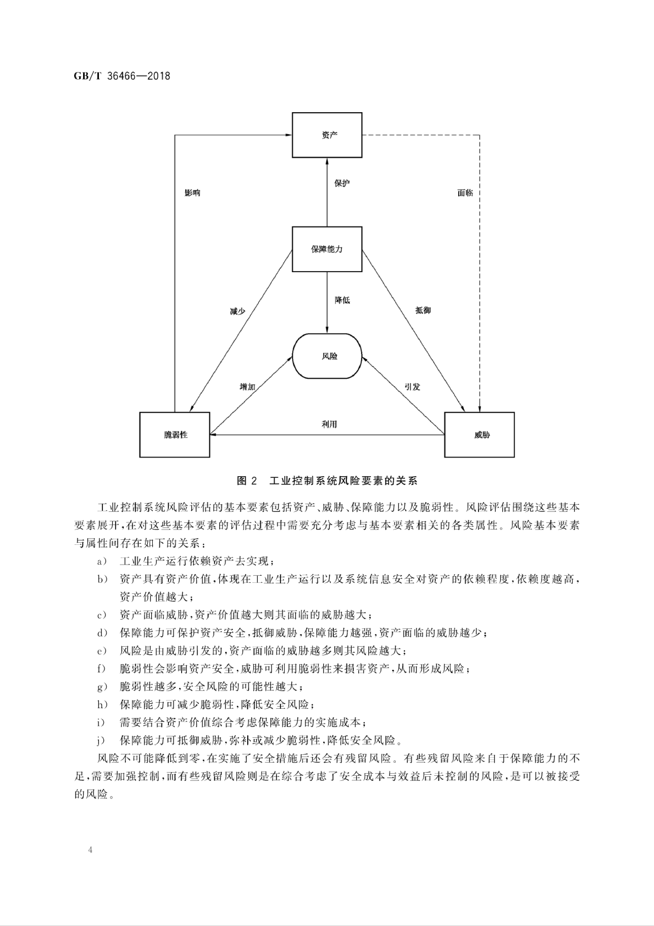 GBT 36466-2018 信息安全技术 工业控制系统风险评估实施指南 第10页