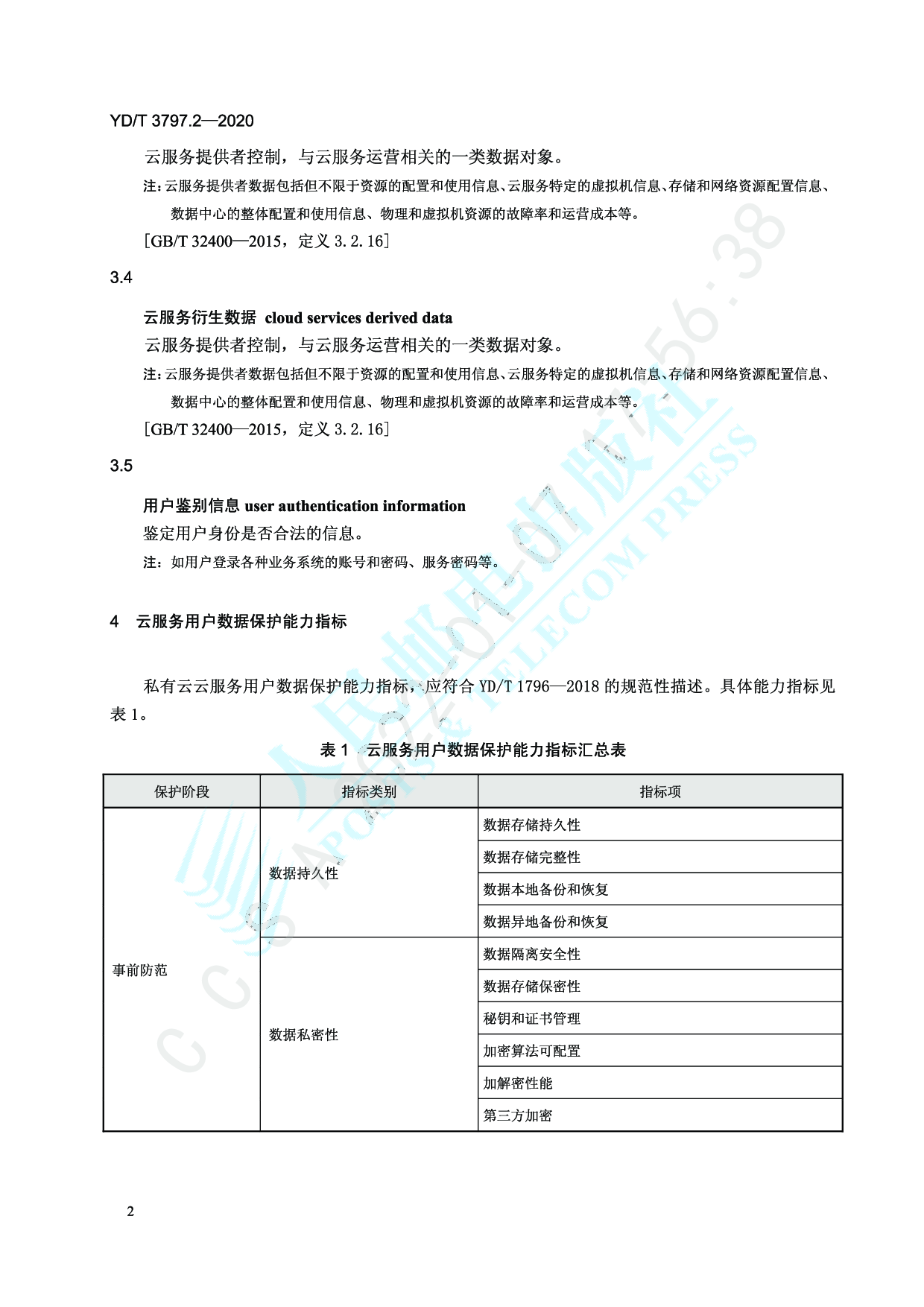 YDT 3797.2-云服务用户数据保护能力评估方法第2部分：私有云 第5页