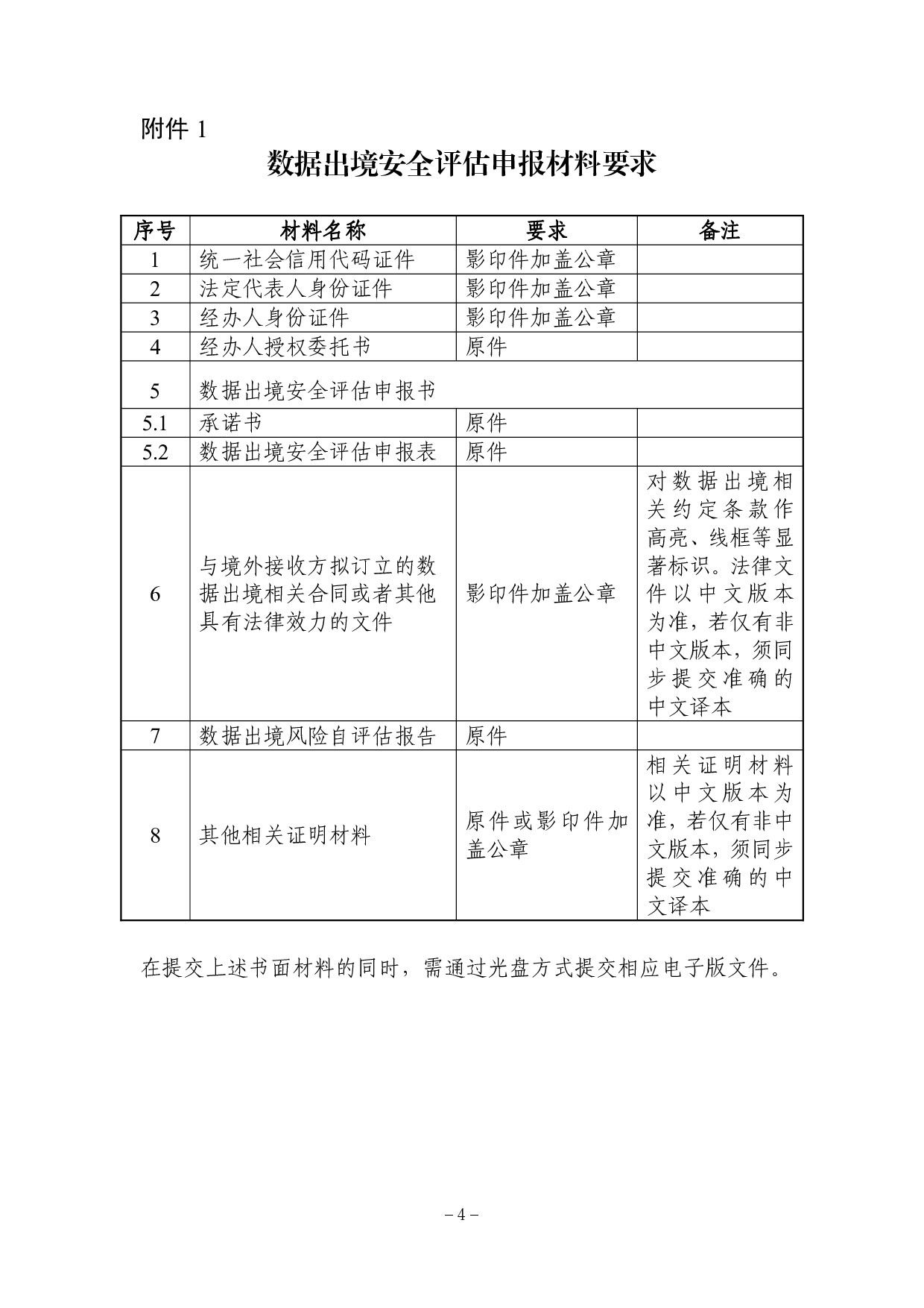 数据出境安全评估申报指南（第一版） 第4页
