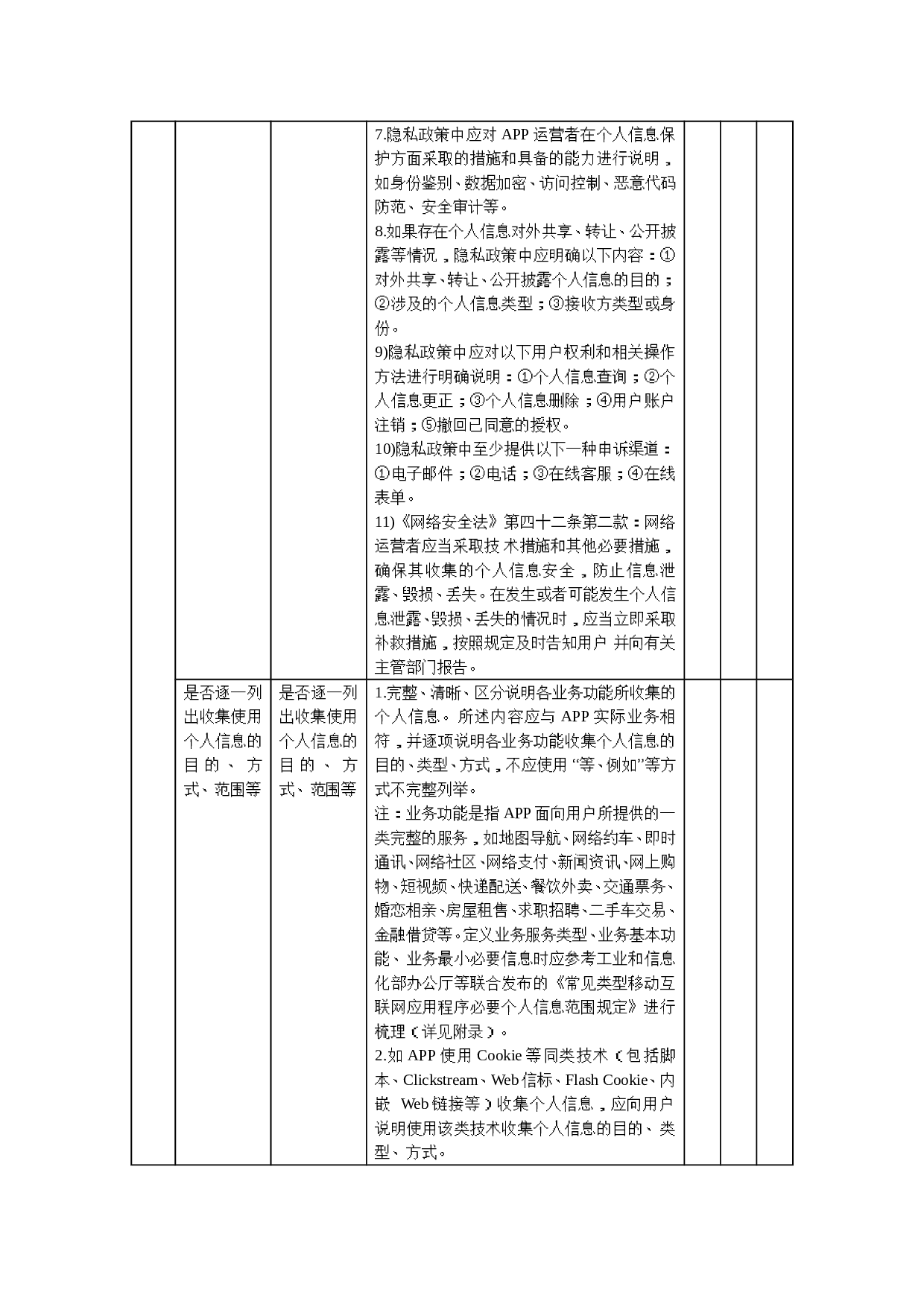 APP合规评估报告模板 第7页