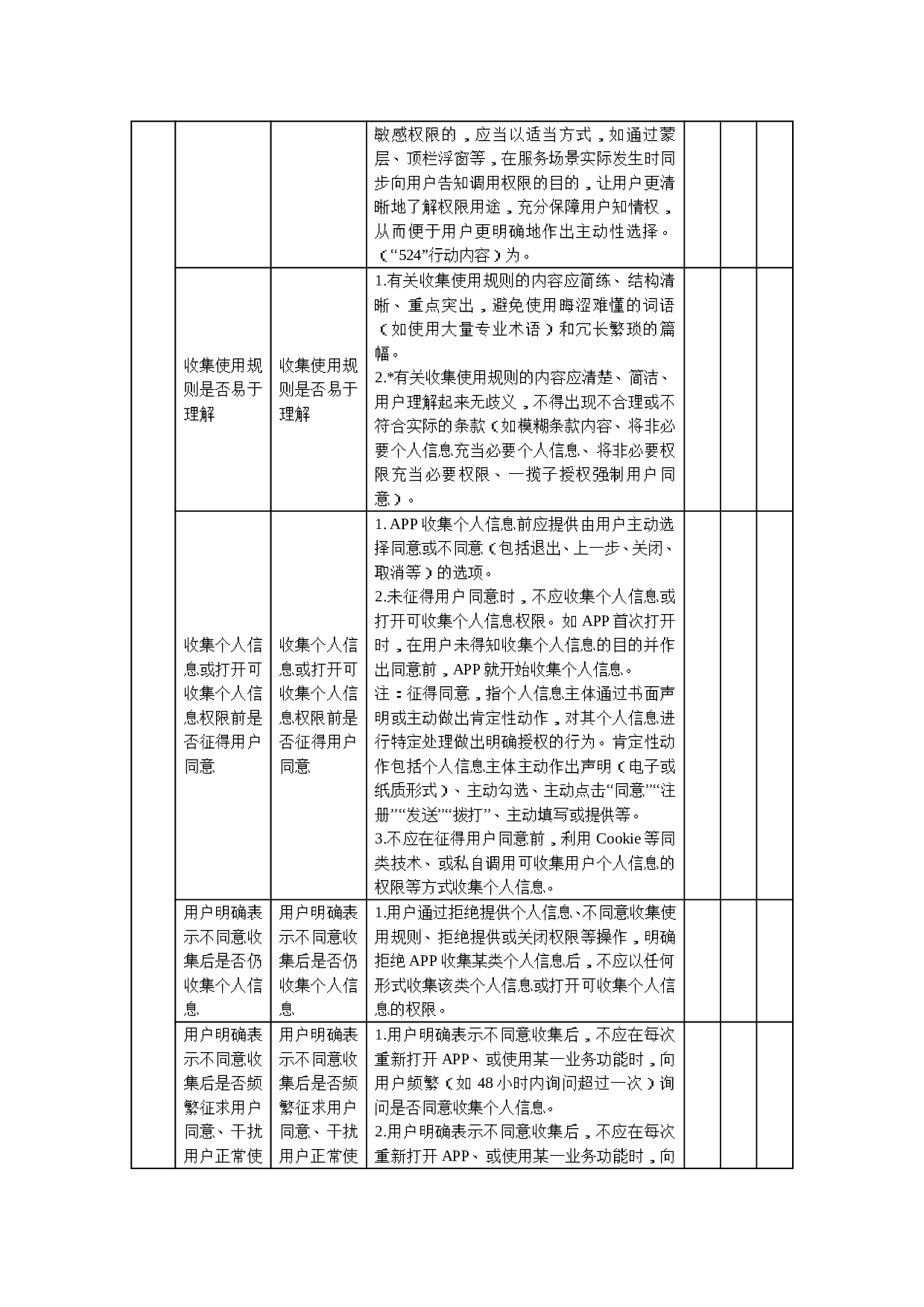 APP合规评估报告模板 第9页