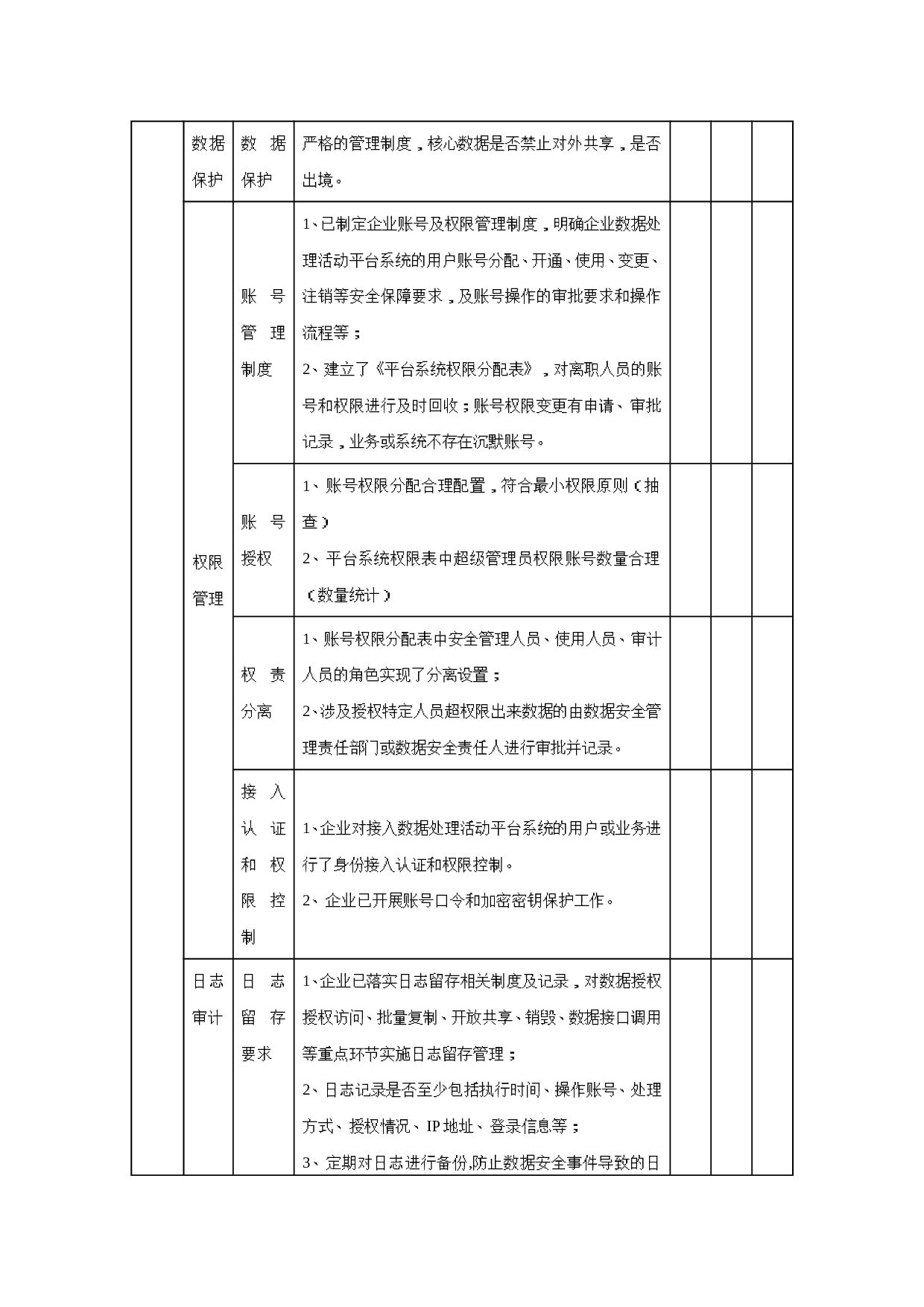 某系统数据安全合规评估报告模板 第8页