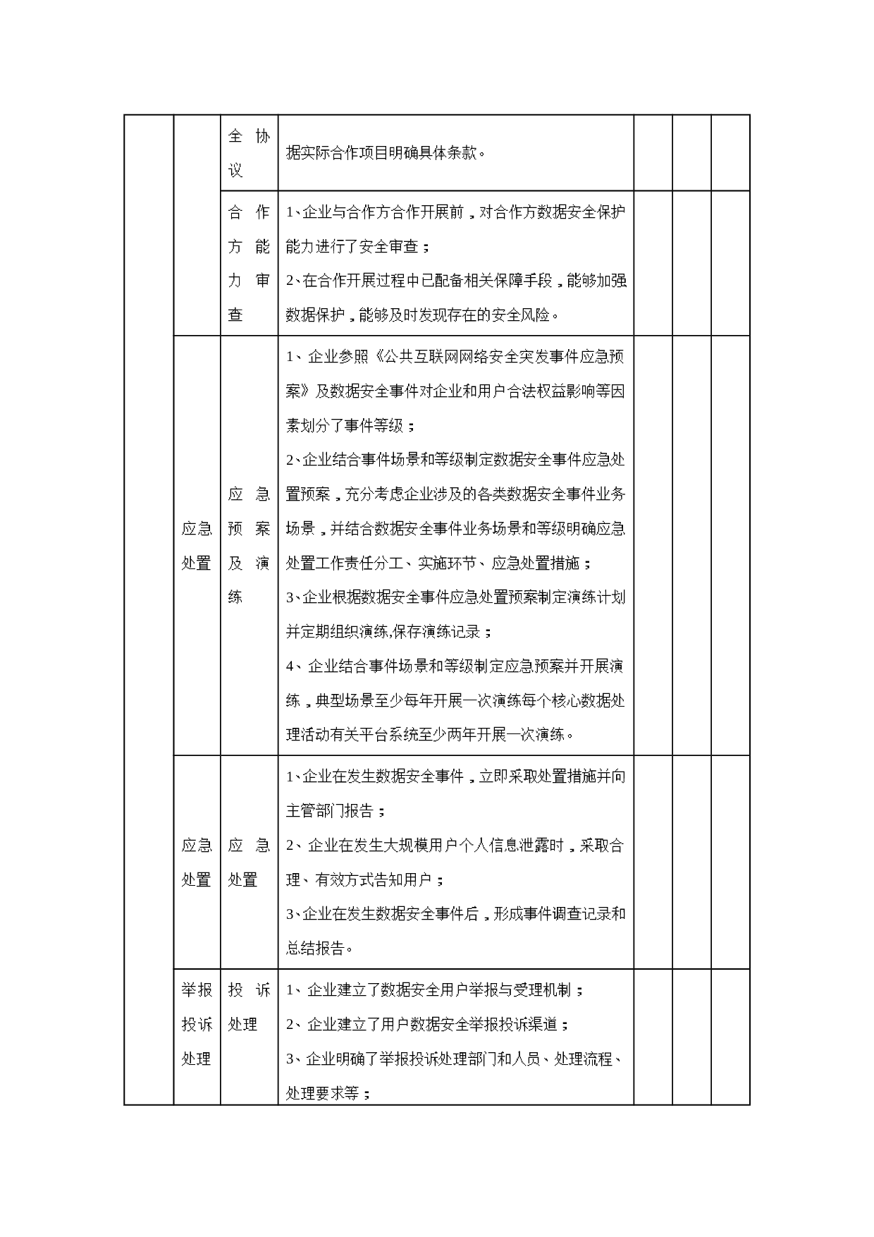 某系统数据安全合规评估报告模板 第10页