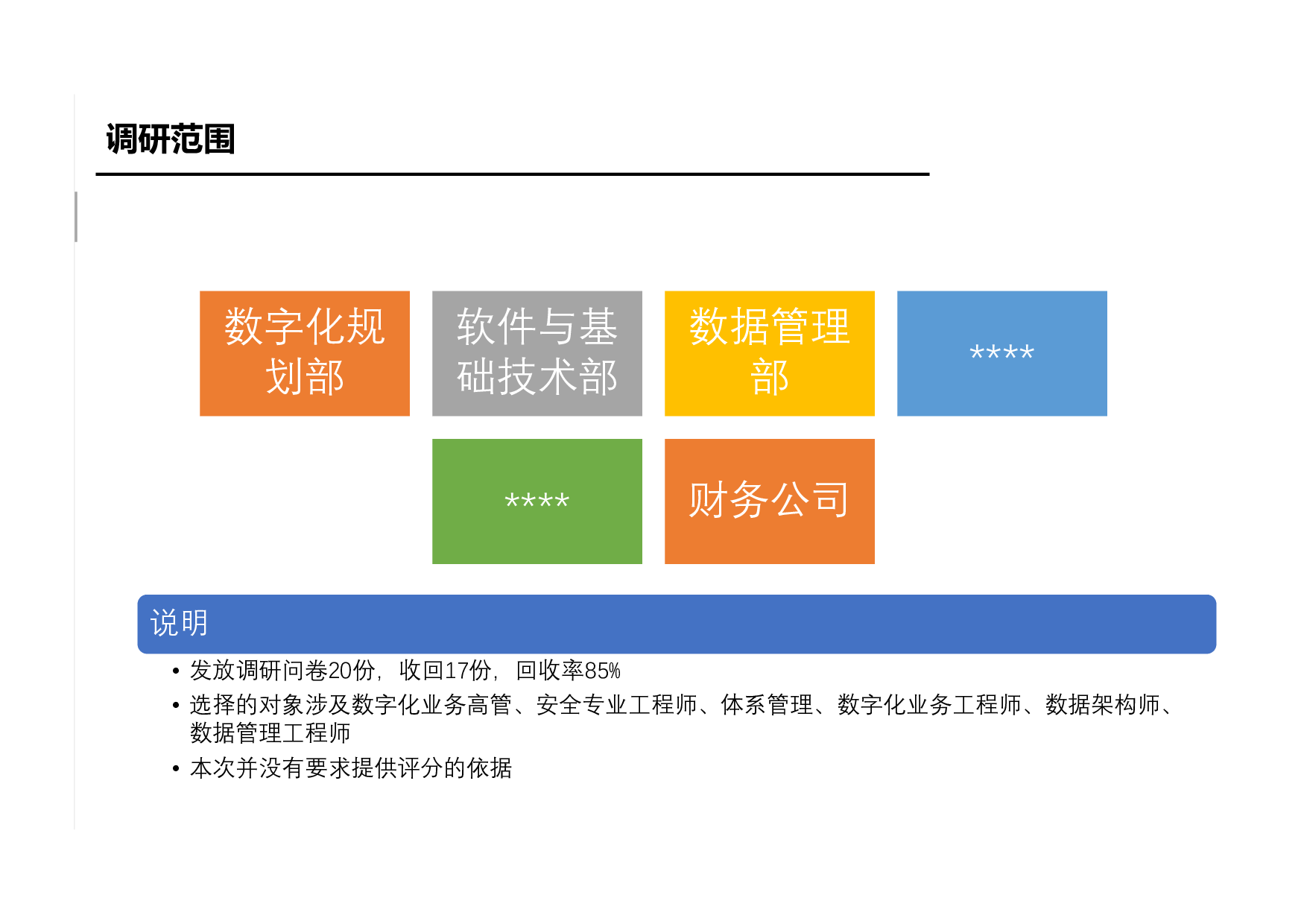 数据安全现状评估报告 第6页