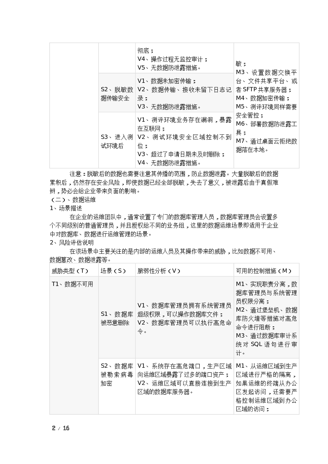 数据安全风险评估总结 第2页