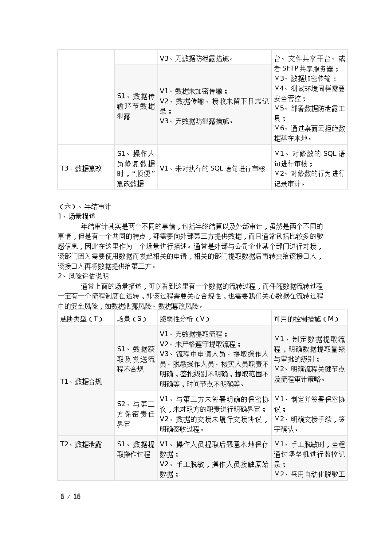 数据安全风险评估总结 第6页