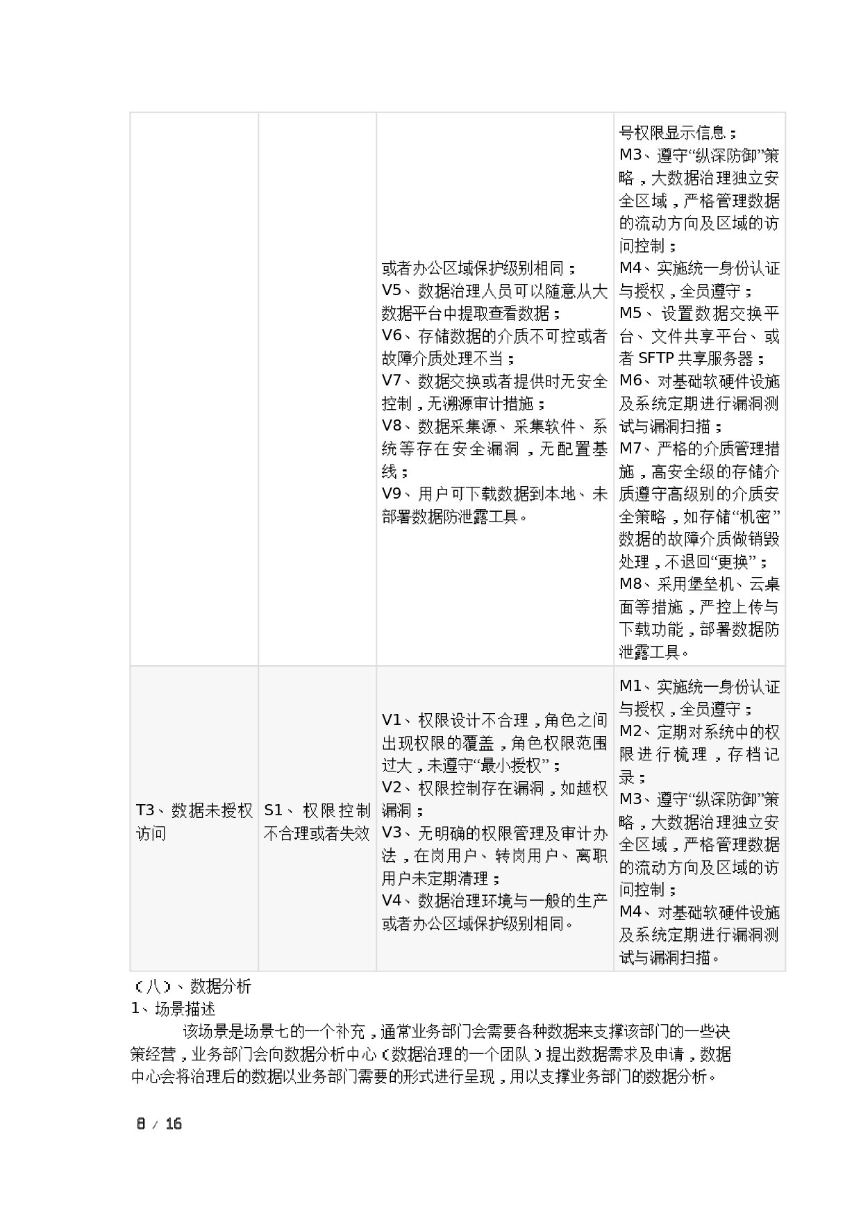 数据安全风险评估总结 第8页