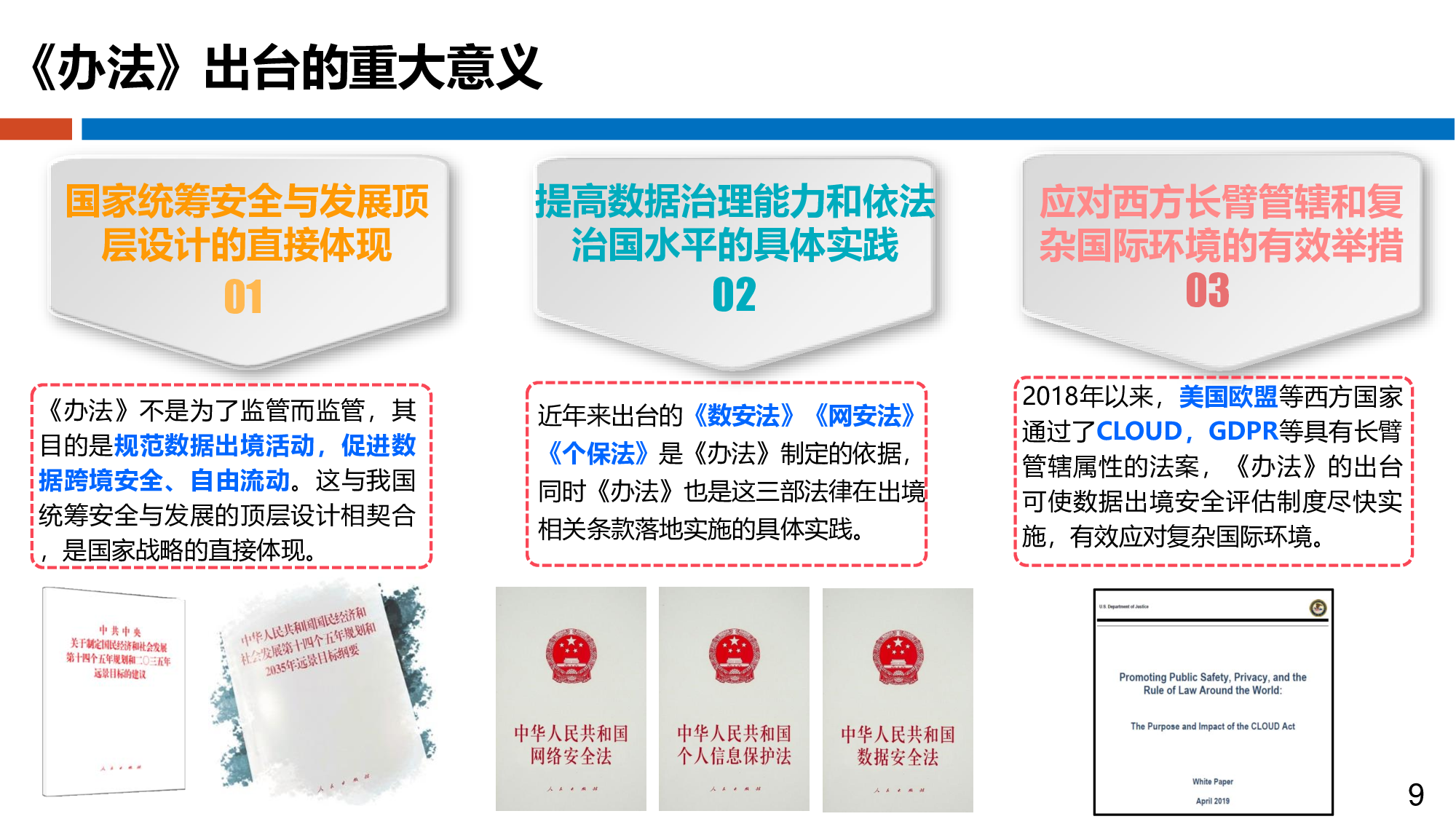 数据出境安全评估办法理解和思考 第9页
